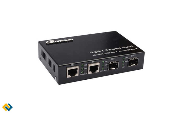 Bộ chuyển đổi quang Công Nghiệp GT-SG04, Media Converter Công Nghiệp 10/100/1000M